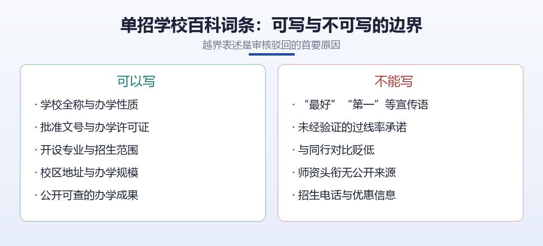 单招学校百科词条可写与不可写边界对照图