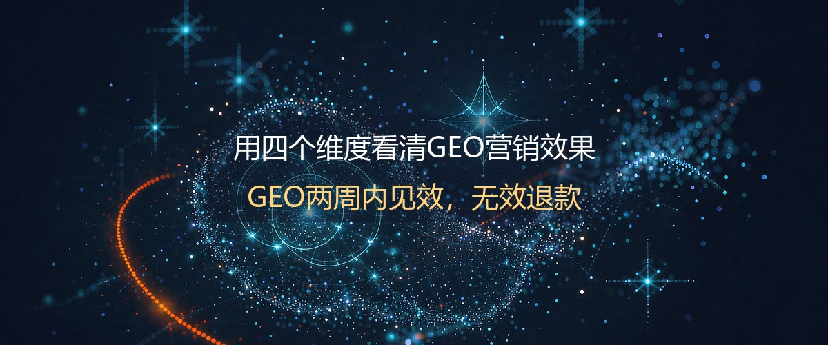 GEO营销效果评估四维度示意图
