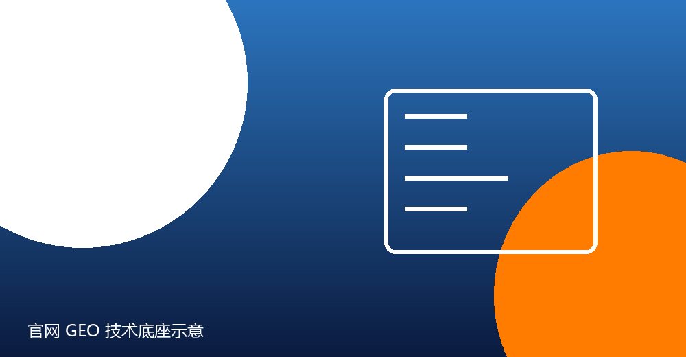 官网 GEO 技术底座示意