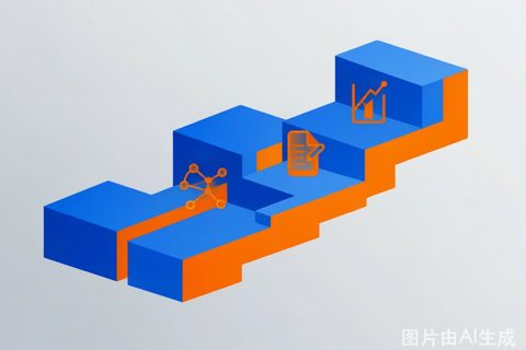企业GEO实战五步框架：从内容生产到AI引用率提升