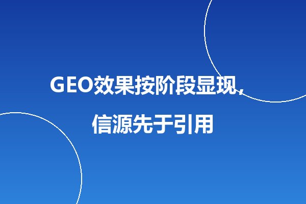 GEO优化效果周期全解读:企业多久能在AI答案里被引用?
